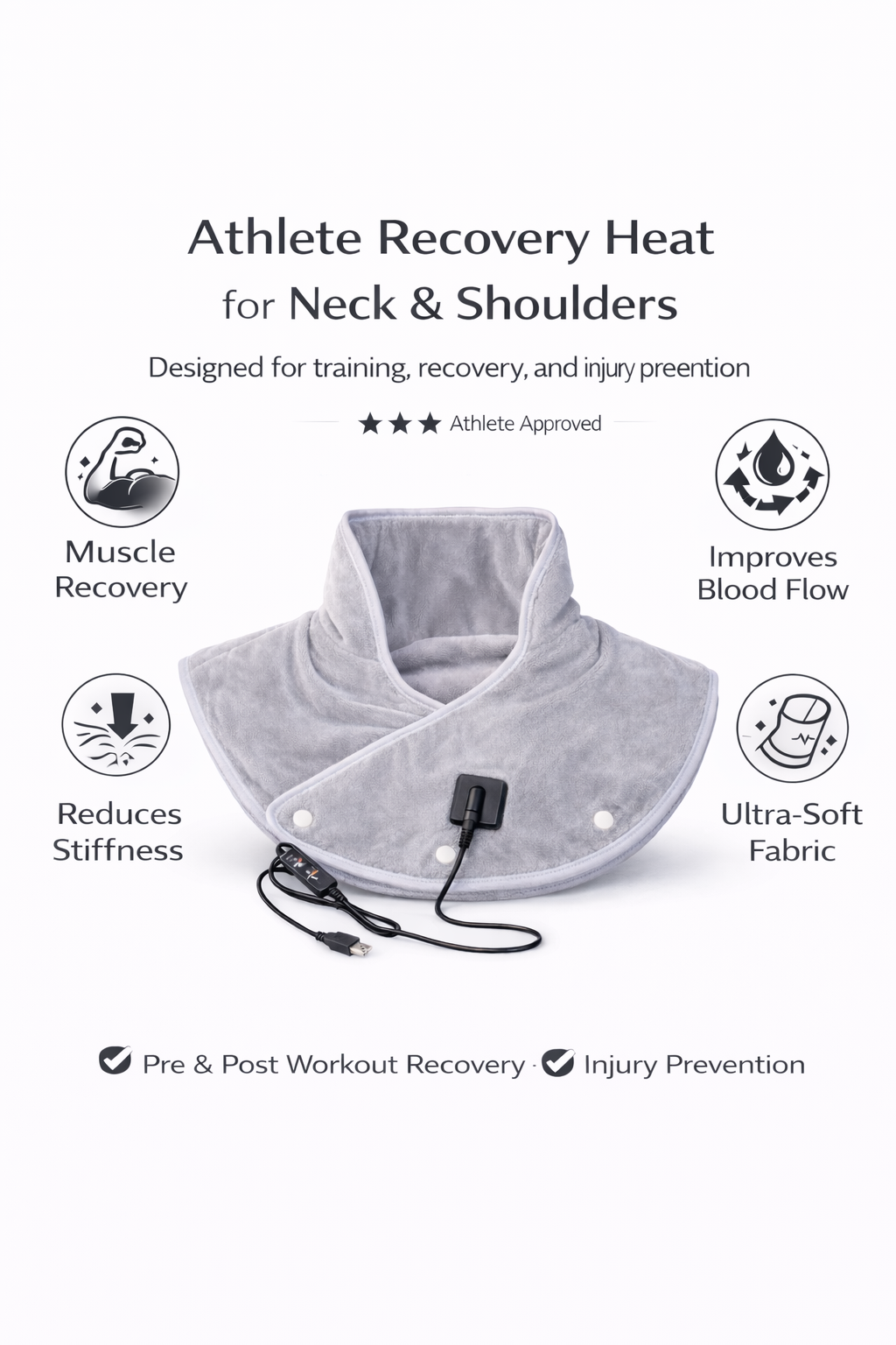 Thermiv™ Wrap