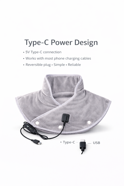 Thermiv™ Wrap